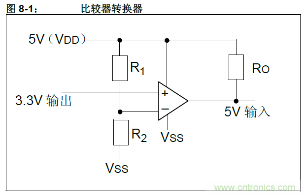 收藏！5V转3.3V电平的19种方法技巧
