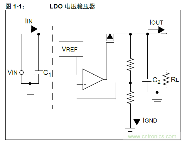 收藏！5V转3.3V电平的19种方法技巧