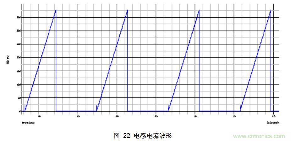 干货:电路设计的全过程(含原理图)