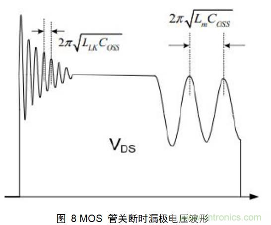 干货:电路设计的全过程(含原理图)