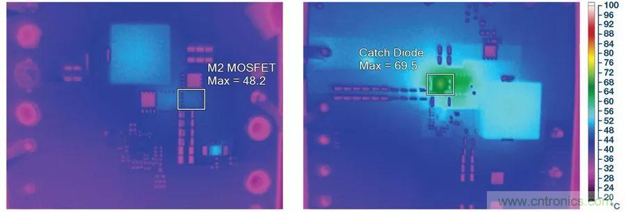 告别效率损耗源，这款器件随时为大电流LED供电
