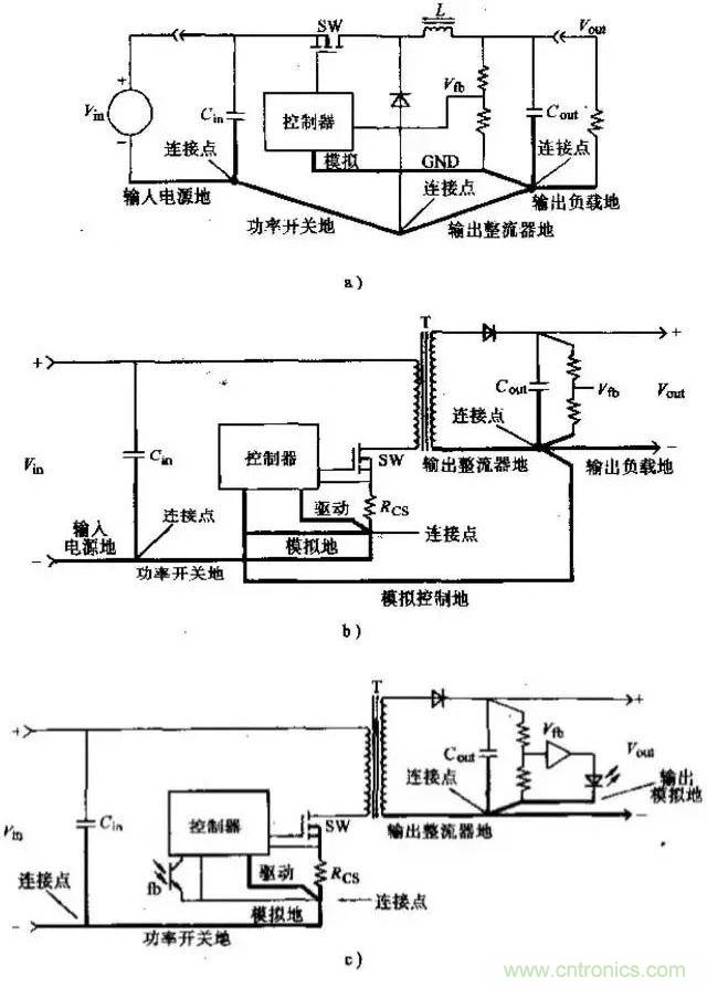 如何做好开关电源设计最重要的一步？（一）