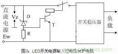 LED开关电源|?；さ缏? width=