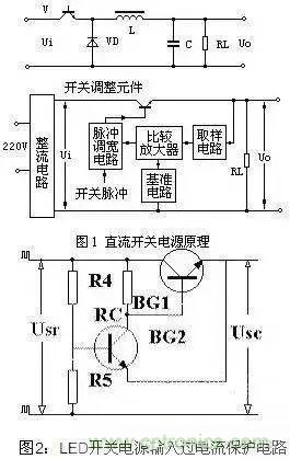 LED开关电源|?；さ缏? width=
