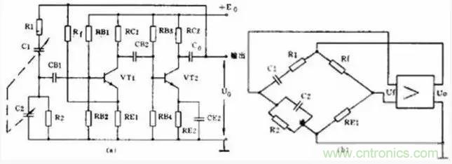 模拟电路8大概念，你烂熟于心了吗？