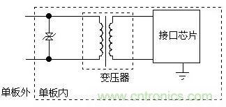 防护电路中的元器件 防护电路中的元器件