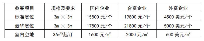 2020中国国际传感器技术与应用展览会邀请函