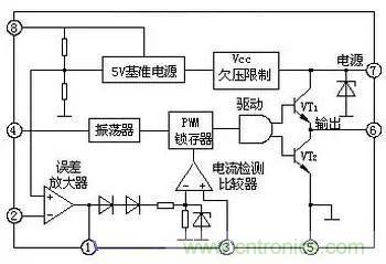 电源基础电路图集锦，工程师必备宝典！