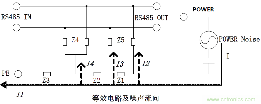 公共阻抗耦合实例解析