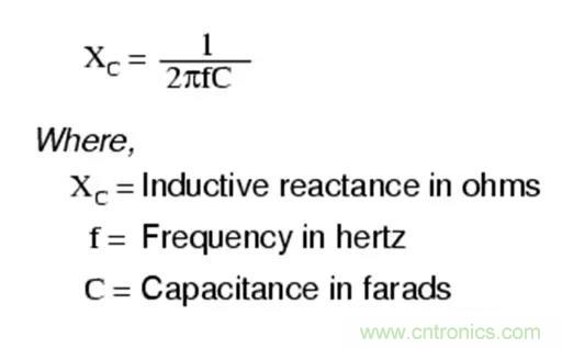 为何射频电容电感值是pF和nH级的？