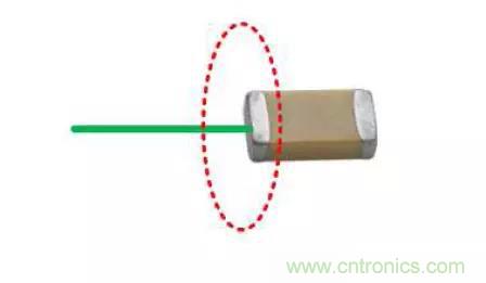 为何射频电容电感值是pF和nH级的？