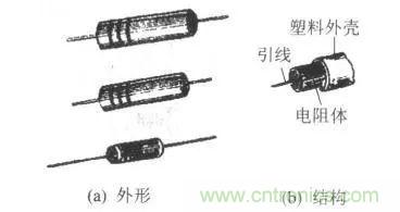 常见电阻器分类，你真的知道吗？