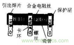 常见电阻器分类，你真的知道吗？