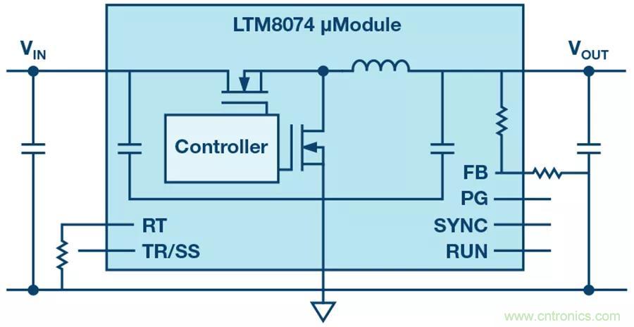 电源模块越来越小巧，这些技术少不了~