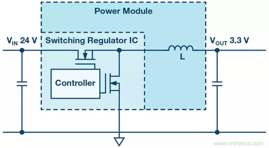 电源?？樵嚼丛叫∏?，这些技术少不了~