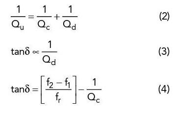 毫米波频率下PCB线路板材料的特性表征 毫米波频率下PCB线路板材料的特性表征