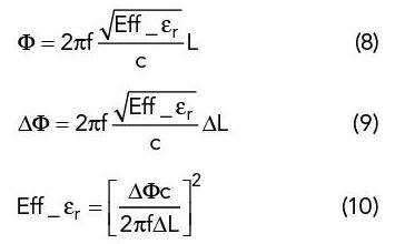 毫米波频率下PCB线路板材料的特性表征 毫米波频率下PCB线路板材料的特性表征