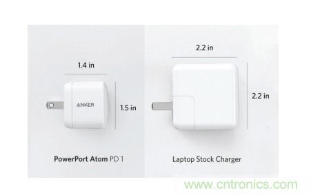 氮化镓(GaN)：5G时代提高射频前端和无线充电效率的新元素