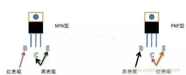 四句口诀让你分分钟玩转三极管！