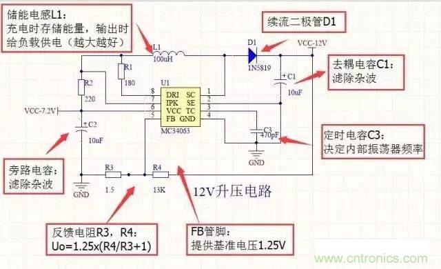 电源转压电路设计基础