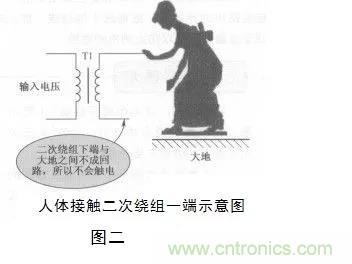变压器的冷知识你知道吗？