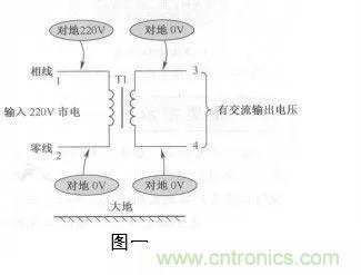 变压器的冷知识你知道吗？