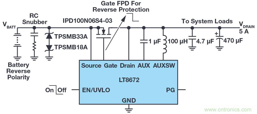 恶劣汽车环境怎么破？这几个解决方案轻松搞定