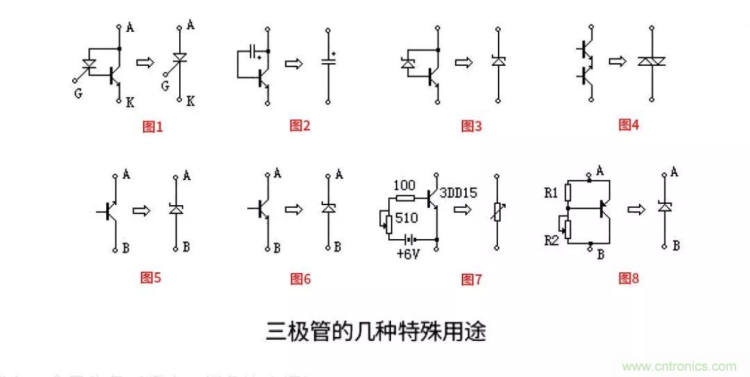 关于三极管的冷门小知识，你都知道吗？