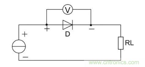 二极管的参数有哪些？