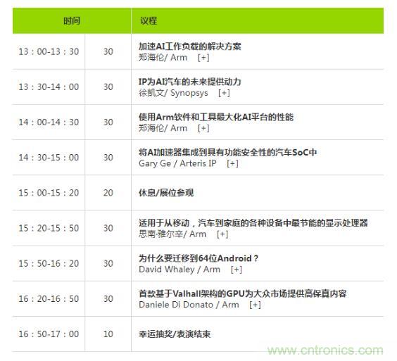 2019 Arm年度技术论坛召开在即，改变世界的计算解决方案