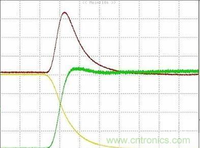MOSFET选型注意事项及应用实例
