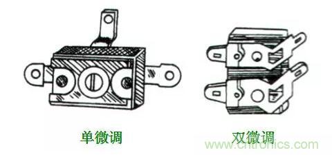 【收藏】N种电容器分类详解！