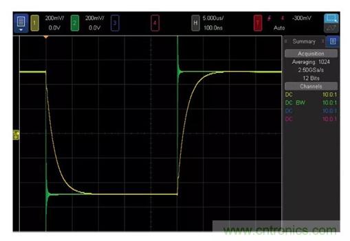 低压变高压，运算放大器自举实现更优性能！