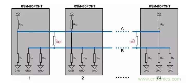 详解RS-485上下拉电阻的选择 详解RS-485上下拉电阻的选择