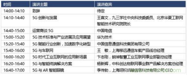 360度视角，一文带你全览第94届中国电子展同期活动！