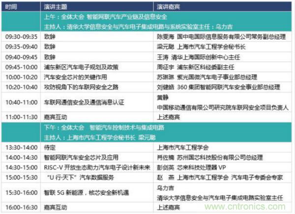 360度视角，一文带你全览第94届中国电子展同期活动！