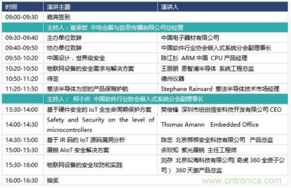 360度视角，一文带你全览第94届中国电子展同期活动！