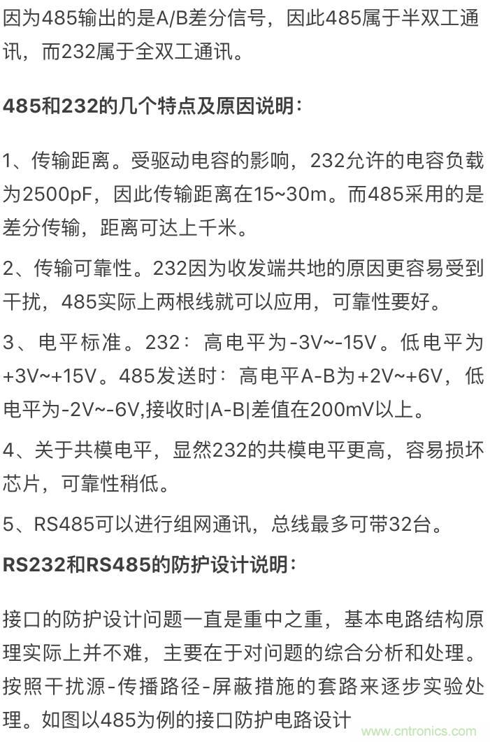 数字电路电平标准全解析