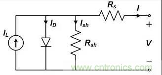 低漏电多路复用器在高阻抗PLC系统中是否重要？