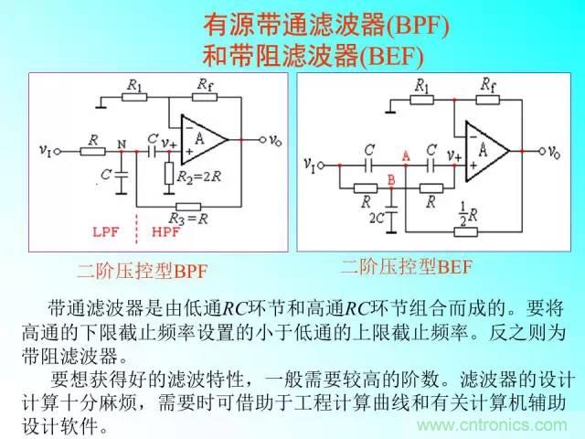 滤波电路大全，收藏以备不时之需！