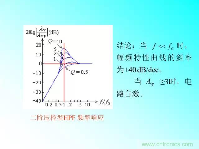 滤波电路大全，收藏以备不时之需！