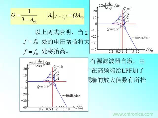 滤波电路大全，收藏以备不时之需！