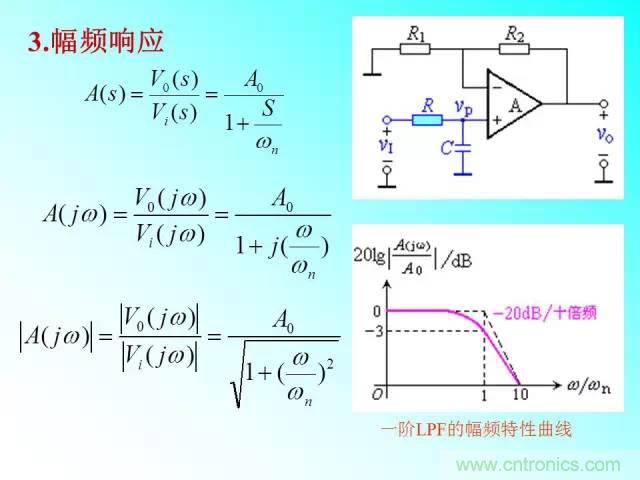 滤波电路大全，收藏以备不时之需！