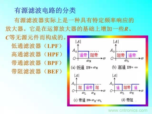 滤波电路大全，收藏以备不时之需！