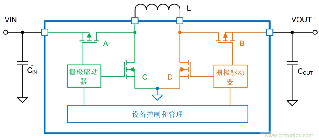 降压-升压转换器能否成为任何DC/DC电压转换的通用工具？