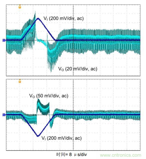 降压-升压转换器能否成为任何DC/DC电压转换的通用工具？