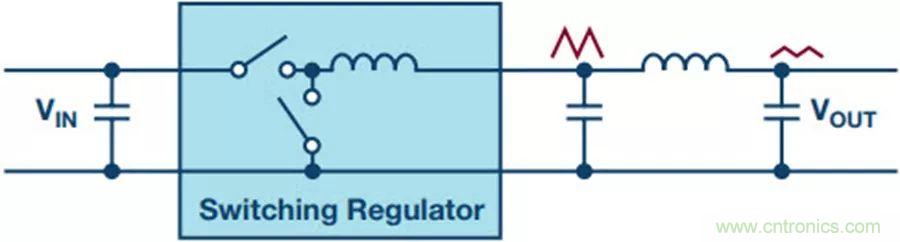 如何产生低噪声电压？这篇文章告诉你~