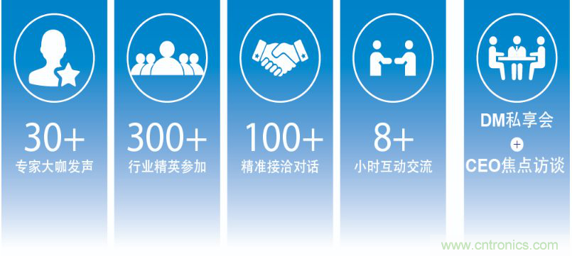国内外激光雷达大佬都来了，2019汽车激光雷达技术交流会重磅议题嘉宾抢先看！