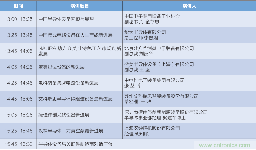 汇集电子信息产业发展热点，第94届中国电子展盛大开幕