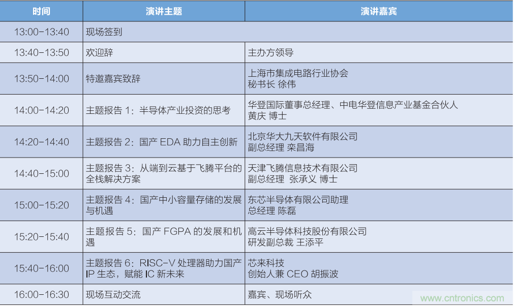 汇集电子信息产业发展热点，第94届中国电子展盛大开幕